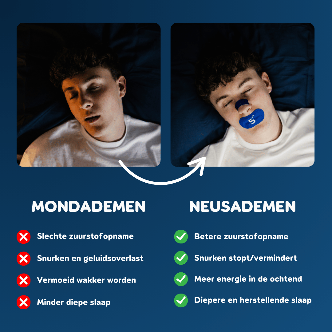 Test package - Mouth tape & Nasal strips