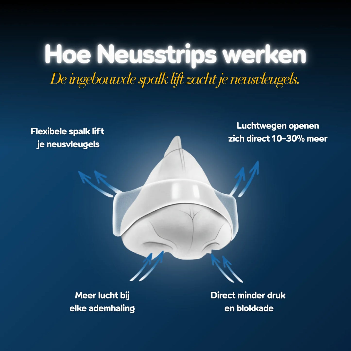 Neusstrip Duo Pack - Classic & Transparant