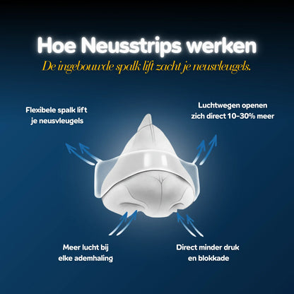 Transparante Neusstrips - Vrij Ademen & Nauwelijks Zichtbaar