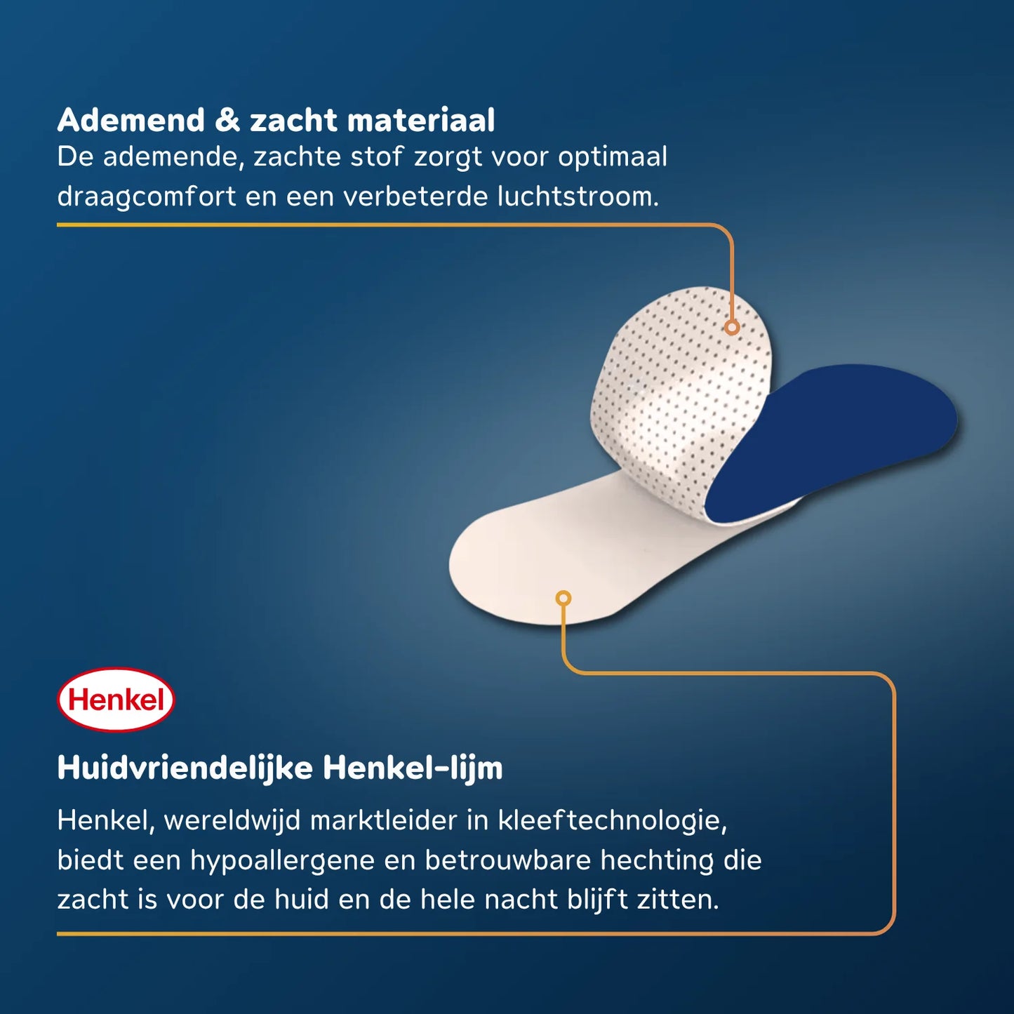 Sport Nasal Strips - Basic Model | Blue
