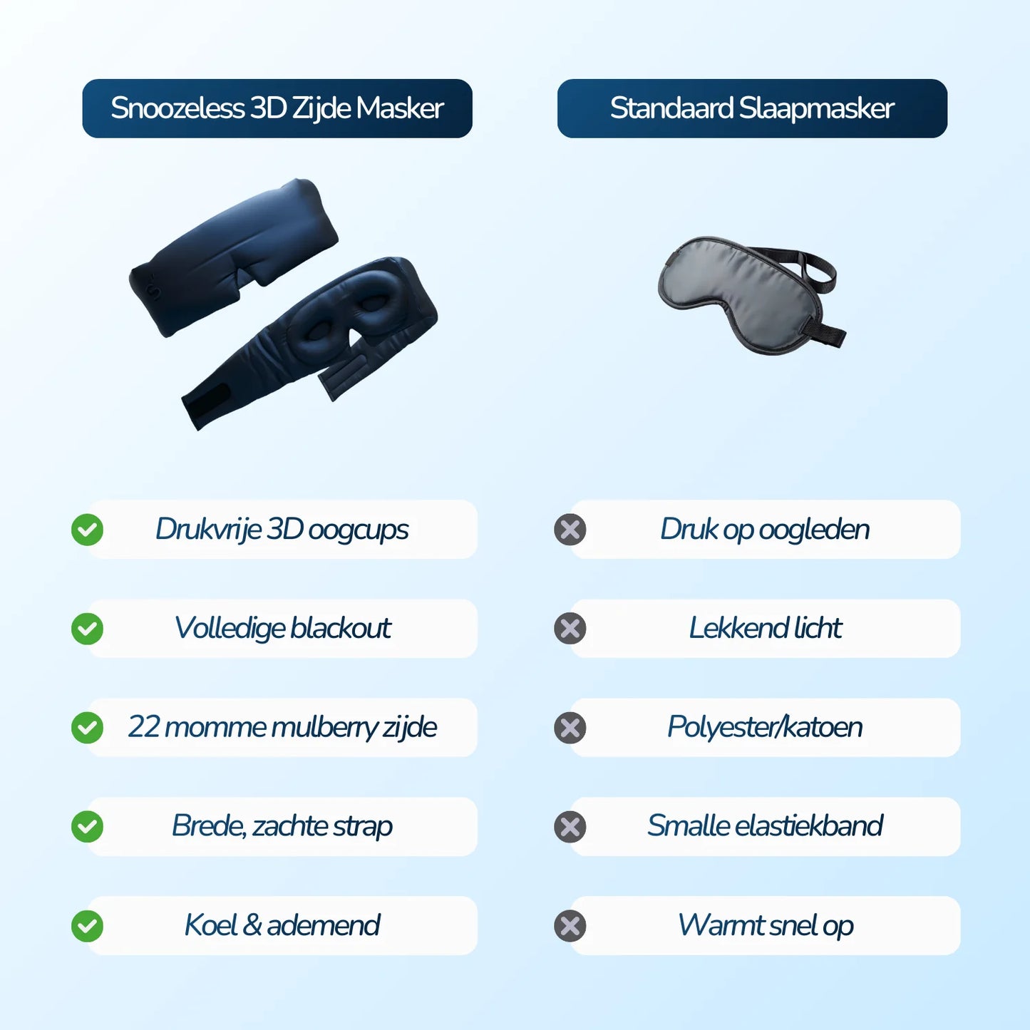 3D Zijden Slaapmasker - Midnight Navy