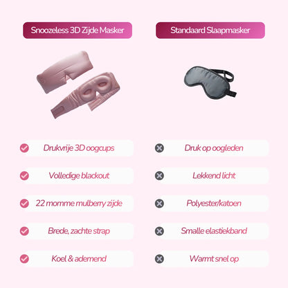 3D Zijden Slaapmasker - Soft Pink