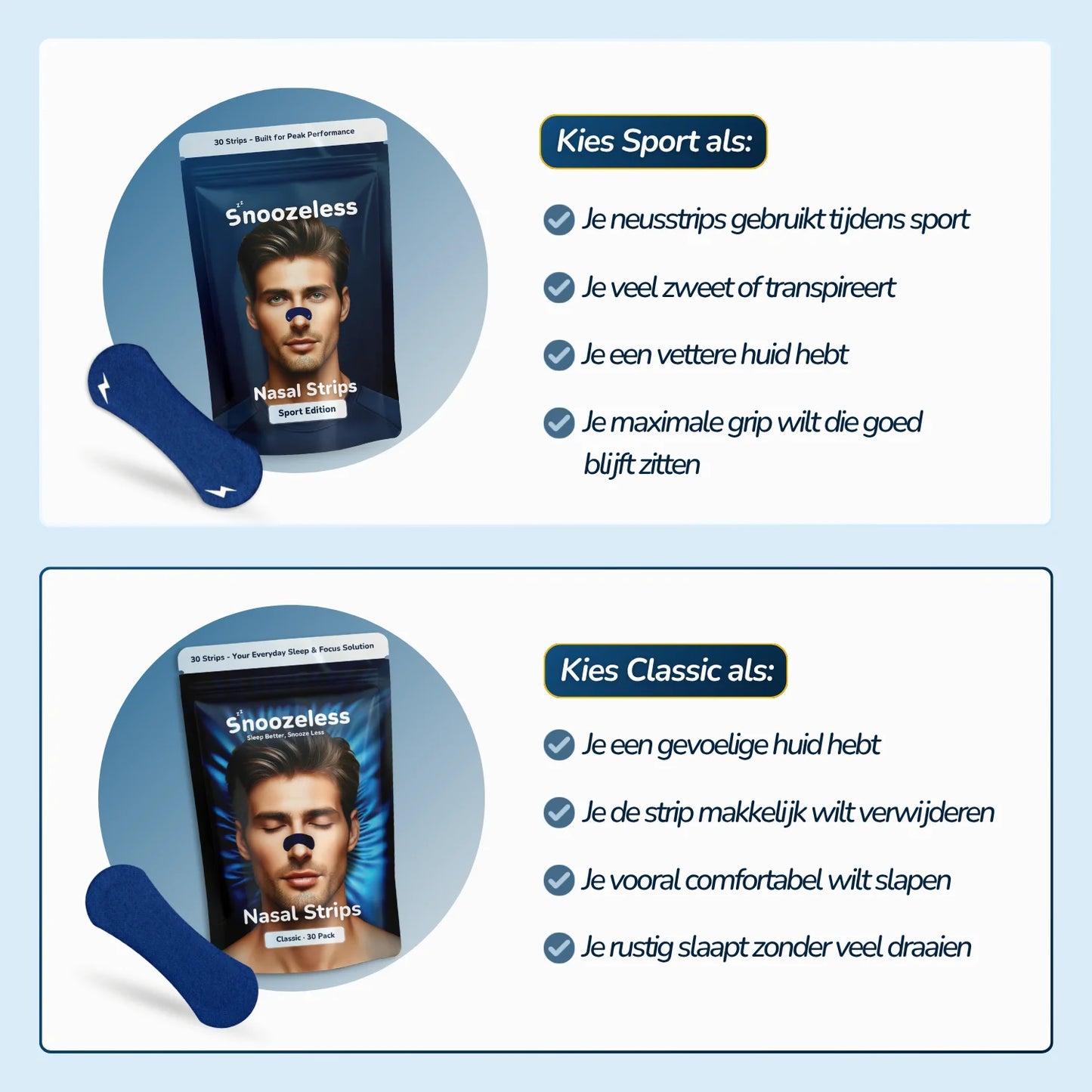 Classic Nose Strips - for Sensitive Skin | Blue