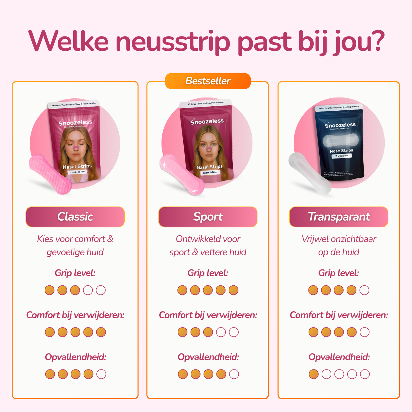 Classic Nose Strips - for Sensitive Skin | Pink