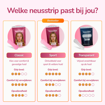 Classic Nose Strips - for Sensitive Skin | Pink