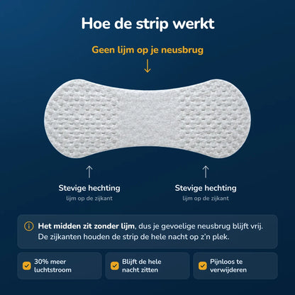 Nasal Strips | For Sensitive Skin